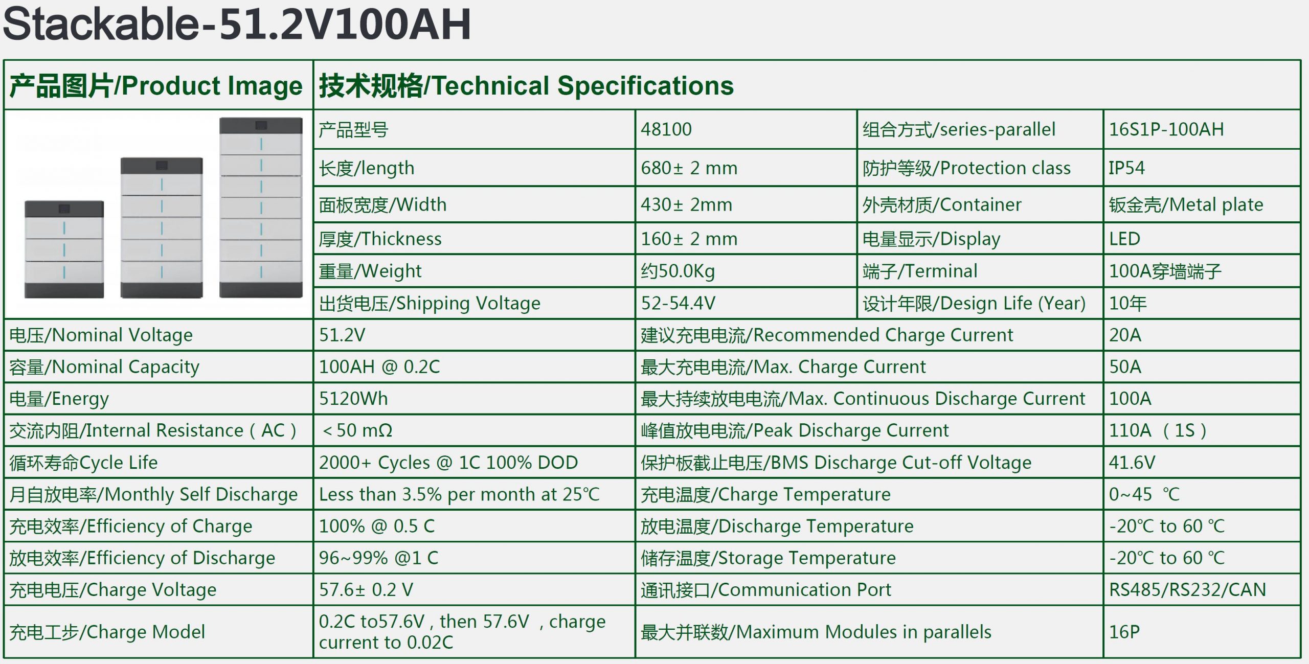 Solar battery energy storage system China