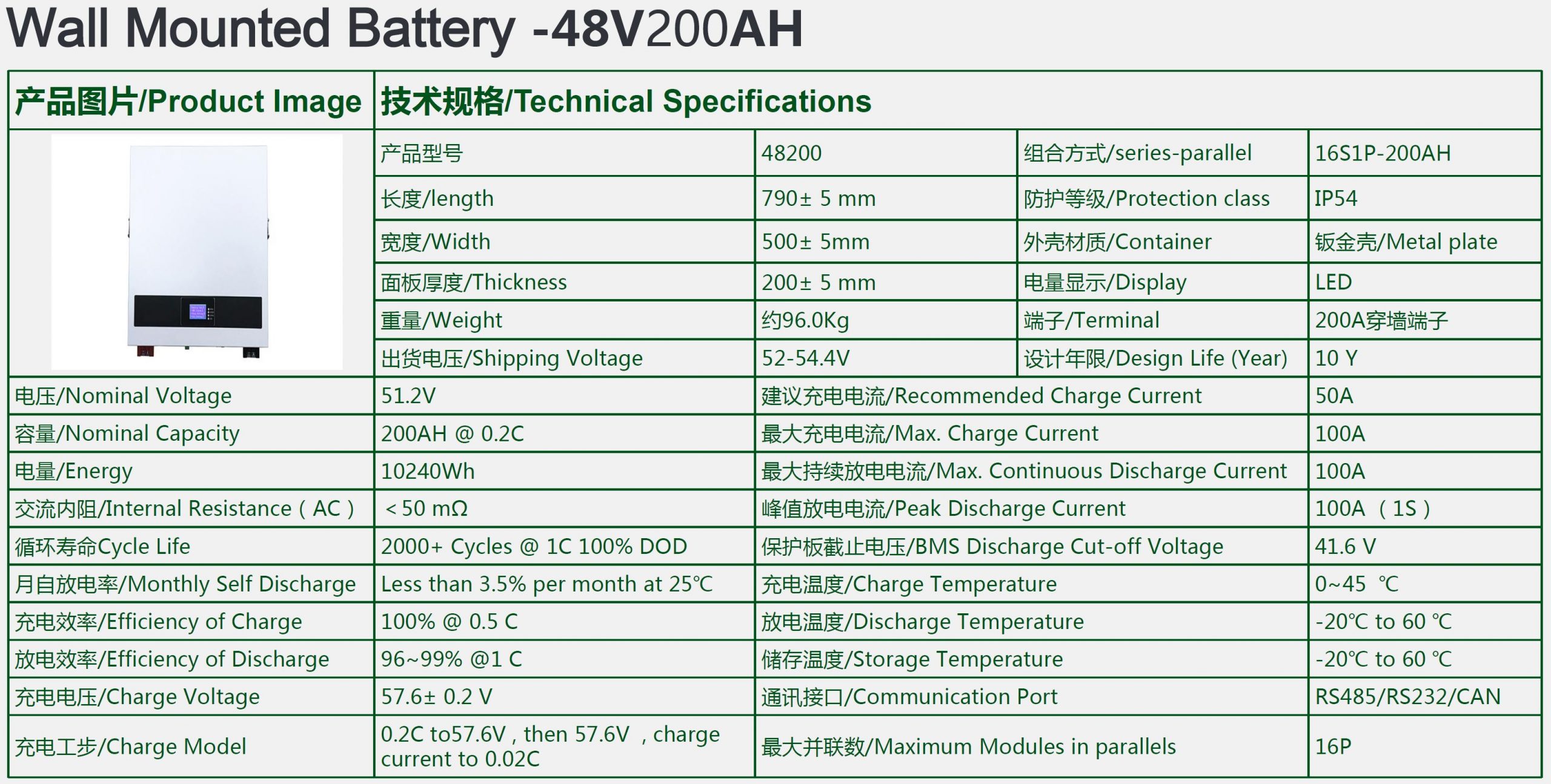 solar battery storage china