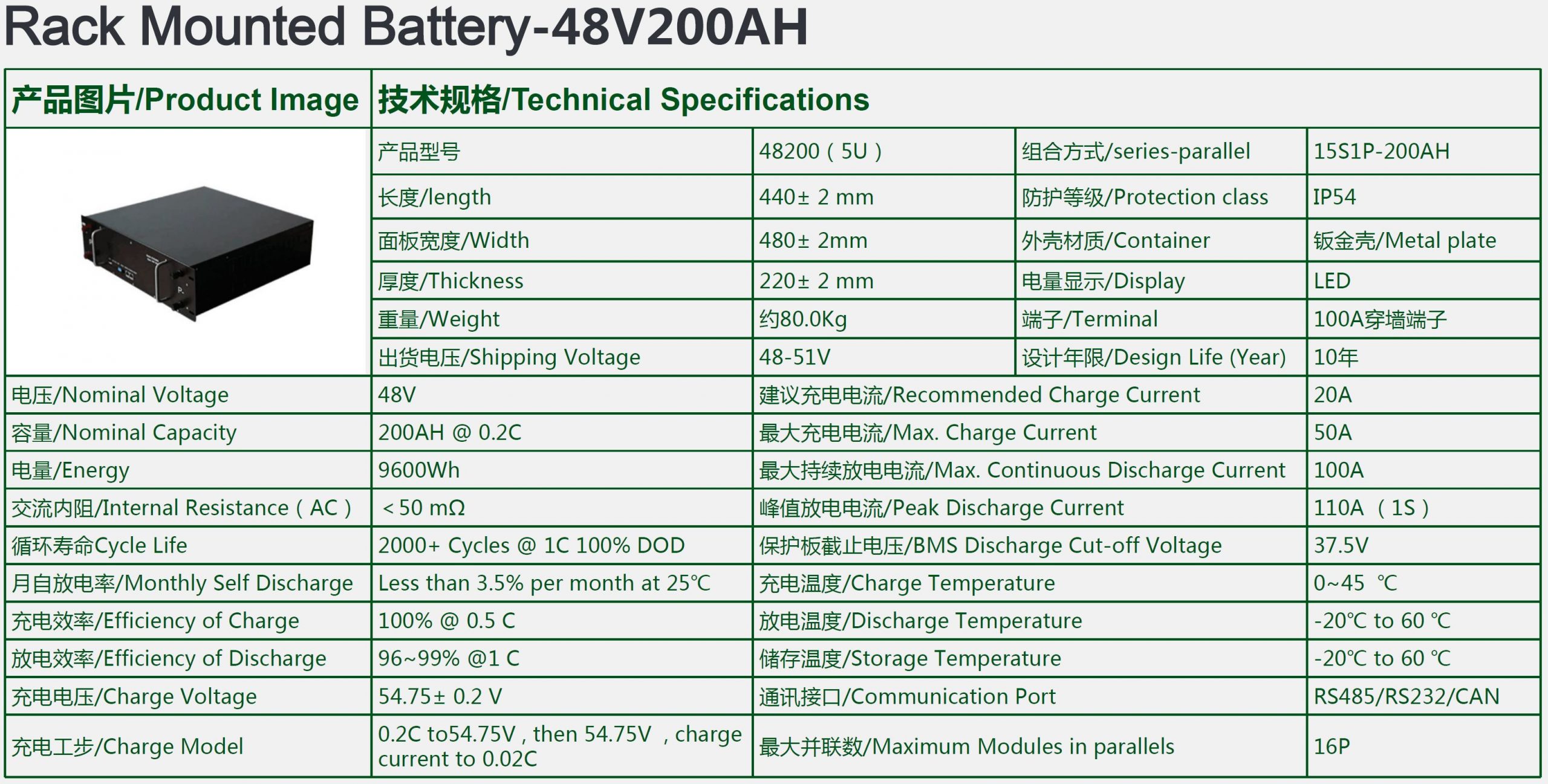 solar battery storage china